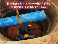 การดำเนินงาน7