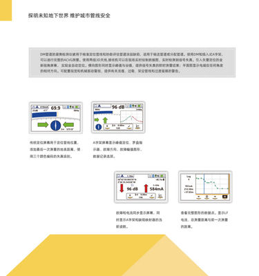 VIVAX DM3 Pipeline Detector Anti Corrosion Coating