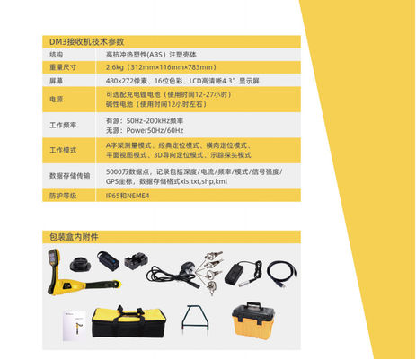 VIVAX DM3 Pipeline Detector Anti Corrosion Coating