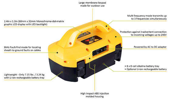 Loc3 Series 5 Watt Broadband Transmitter Multi Frequency Outdoor Use