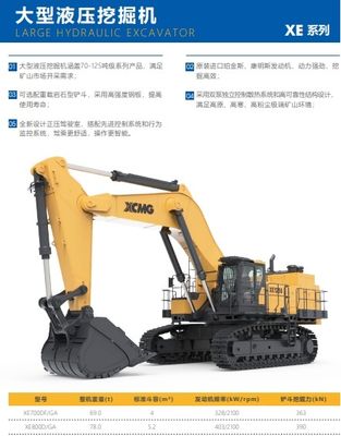 69t 78t Huge Diggers Hydraulic Huge Mining Excavator Construction Equipment