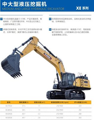 Medium Hydraulic Digger Large Excavator Machine Construction