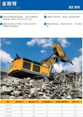 Rongchang rock crusher machine Stone Crushing And Screening Plant